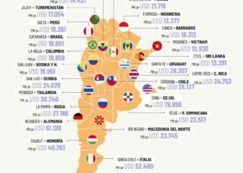 Comparativa del PBI per cápita: provincias argentinas y su similitud con países