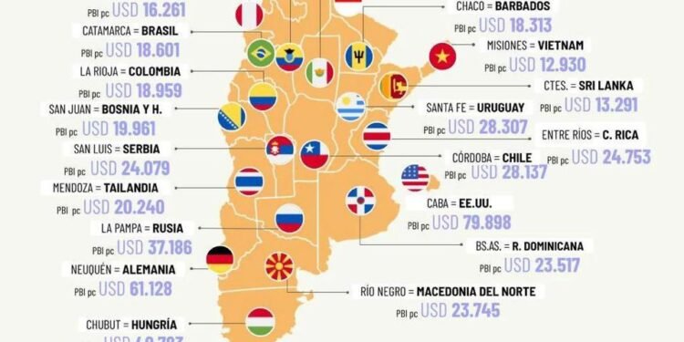 Comparativa del PBI per cápita: provincias argentinas y su similitud con países
